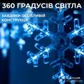 Гірлянда-штора Зірки та Сніжинки 3*1 м 12 фігур, синій недорого