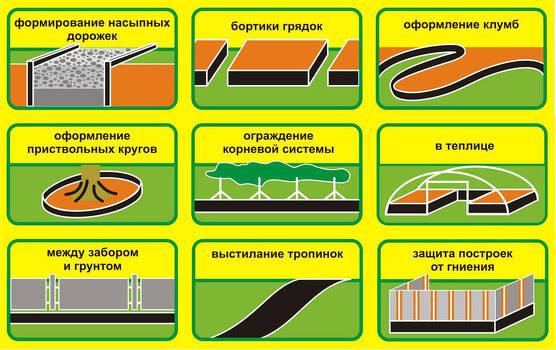 Инструкции по применению